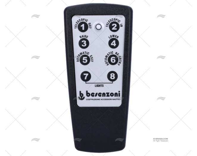 MANDO BS TX-ITSF3 6/8 F.CANAL T-1 BESENZONI MANDO BS TX-ITSF3 6/8 F.CANAL T-1 BESENZONI